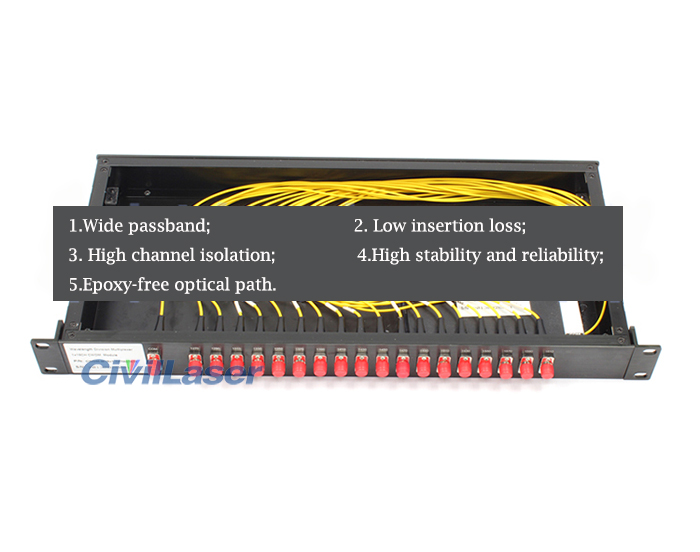 Chassis Type Coarse Wavelength Division Multiplexer 1/18 CWDM